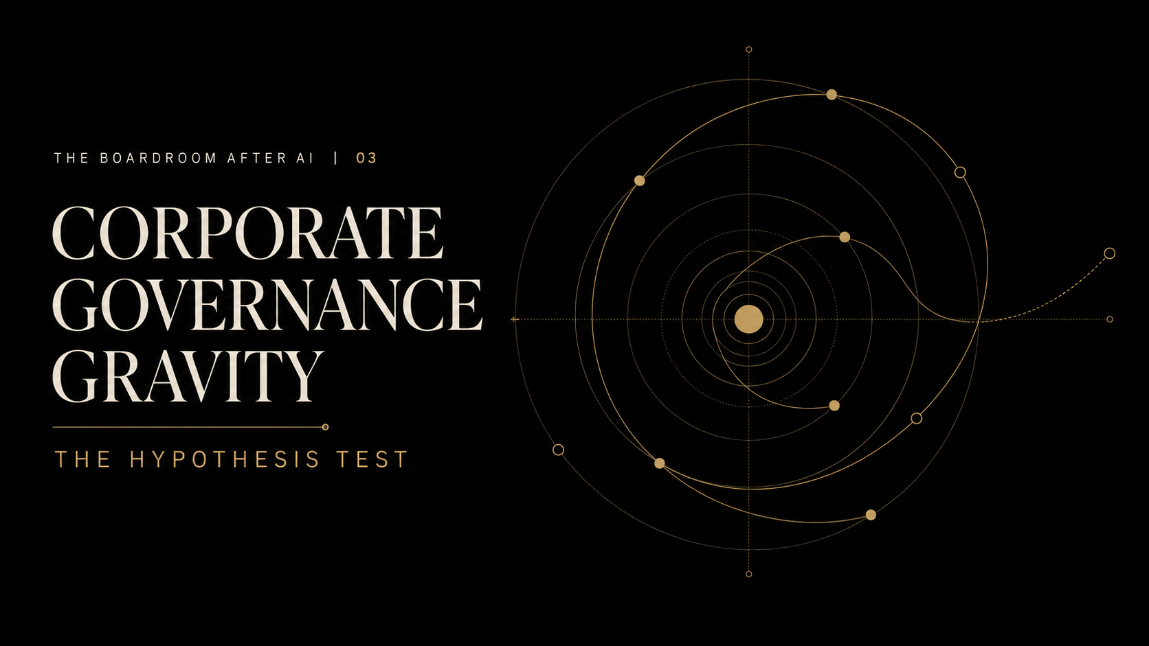 Corporate Governance Gravity: The Hypothesis Test, Episode 3 of The Boardroom After AI